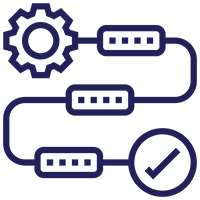 Chargeback processing with Dispute Response solutions